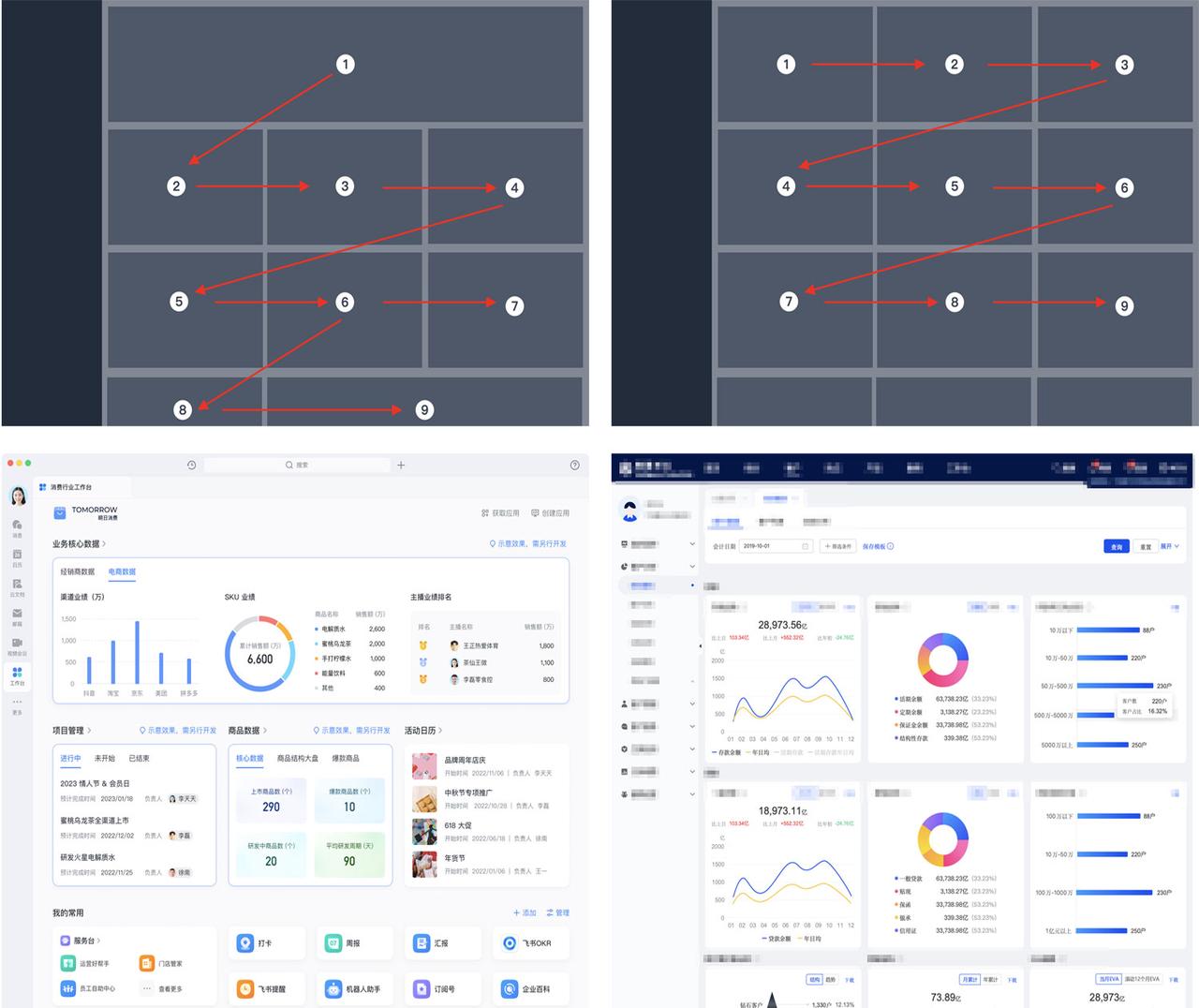 5000字干货!PC端首屏如何设计能提高转化率?-10 5000字干货!PC端首屏如何设计能提高转化率?
