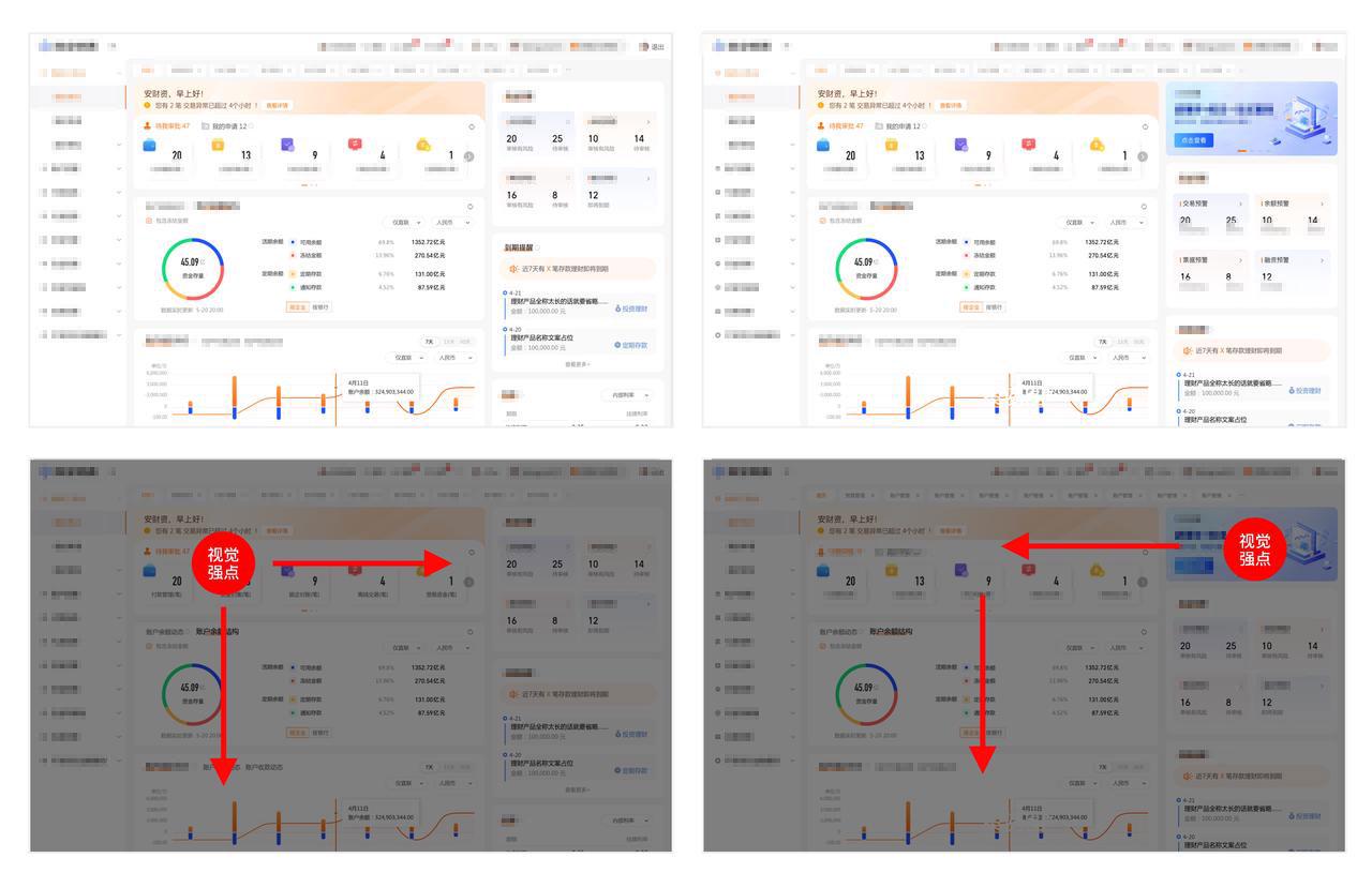 5000字干货!PC端首屏如何设计能提高转化率?-19 5000字干货!PC端首屏如何设计能提高转化率?