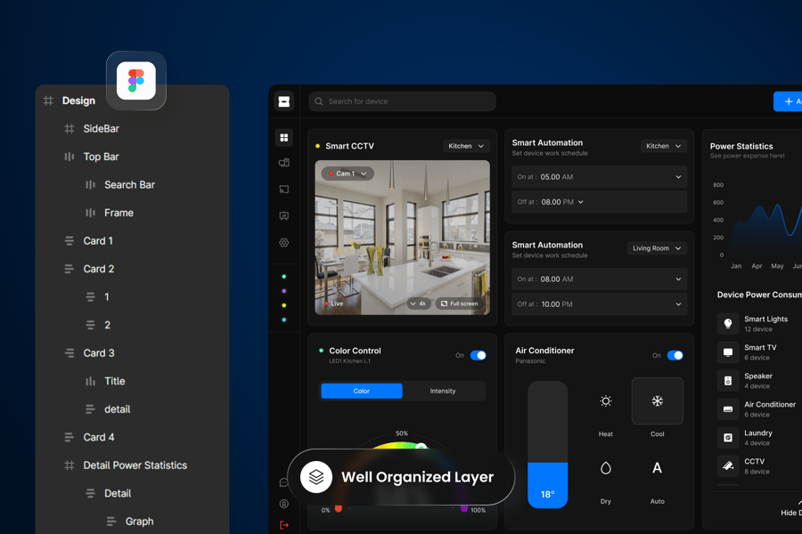 一套深色智能家居后台管理UI界面素材包-4 一套深色智能家居后台管理UI界面素材包