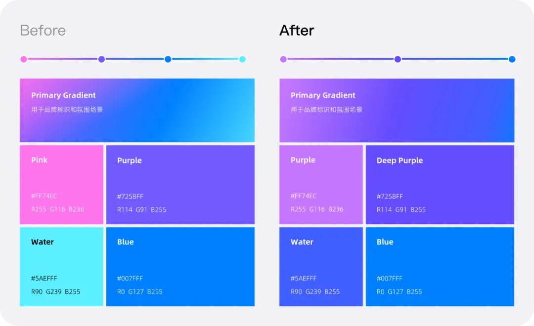 蓝色变紫色?3个章节复盘钉钉的设计改版-9 蓝色变紫色?3个章节复盘钉钉的设计改版