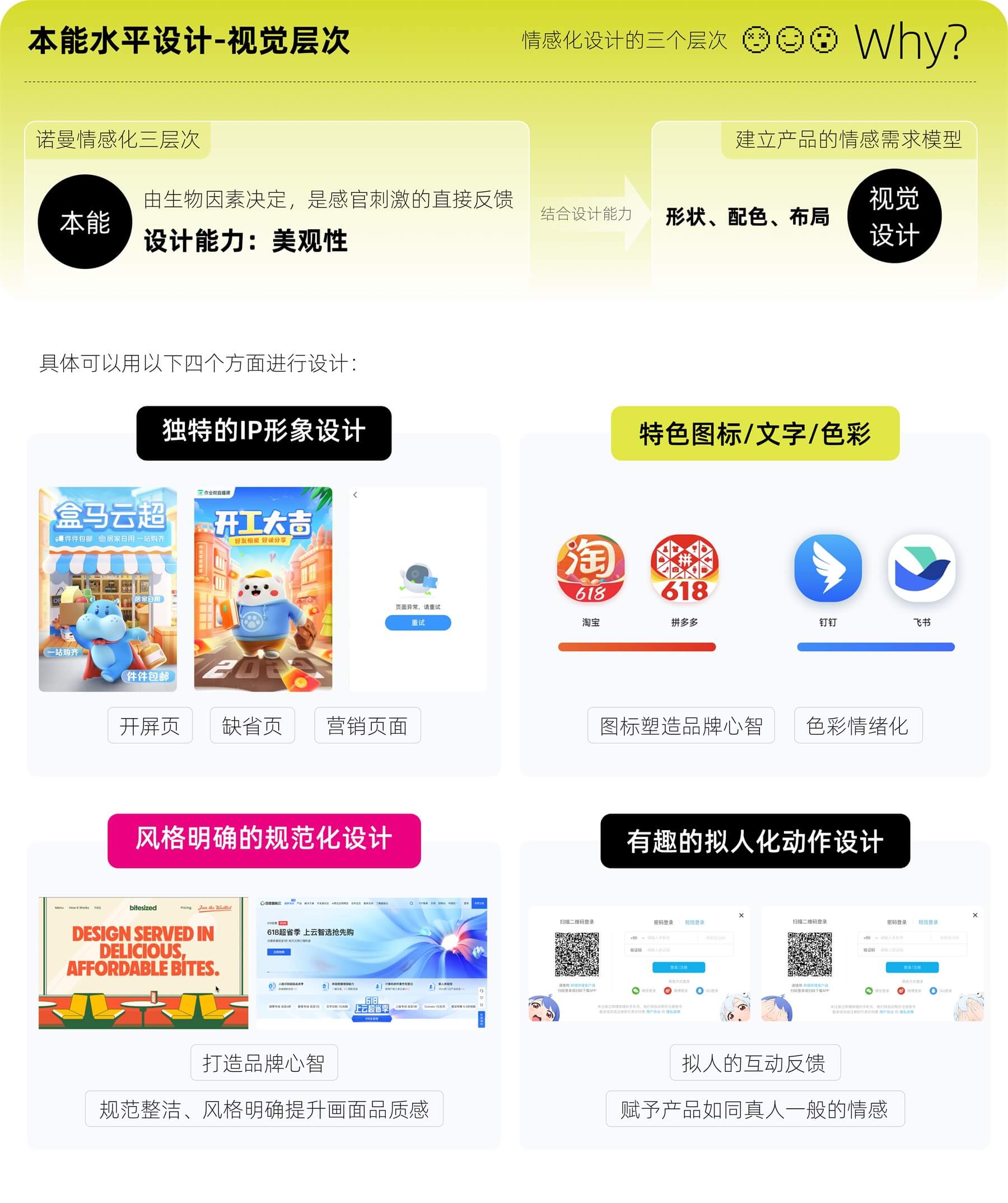 如何打造情感化设计?3个章节从零开始帮你掌握!-15 如何打造情感化设计?3个章节从零开始帮你掌握!