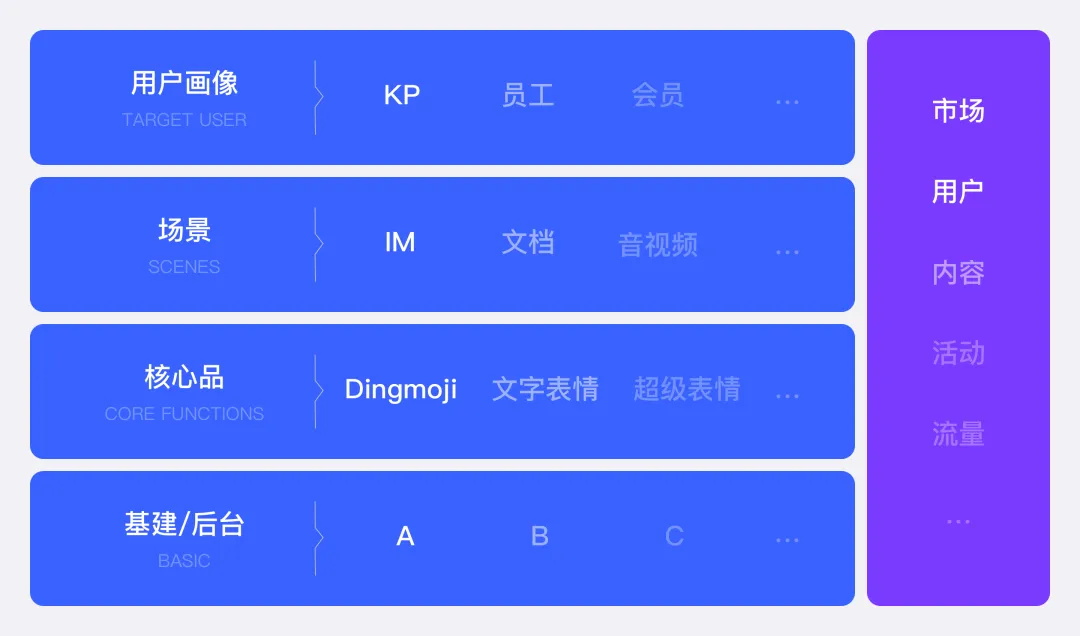 为什么AI无法取代设计师？揭秘大厂高手的深度思考！