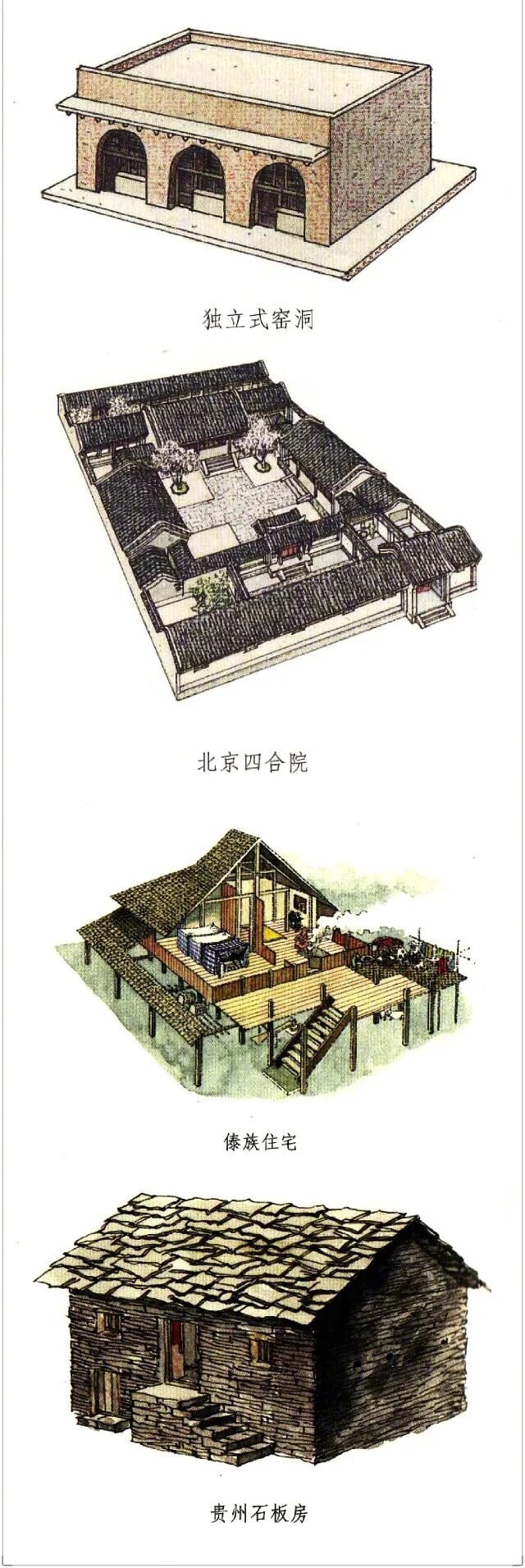 中国各地24种南北民居传统建筑-16 中国各地24种南北民居传统建筑
