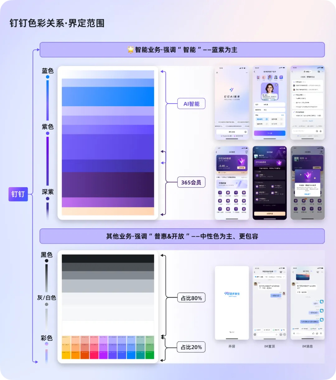 蓝色变紫色?3个章节复盘钉钉的设计改版-7 蓝色变紫色?3个章节复盘钉钉的设计改版