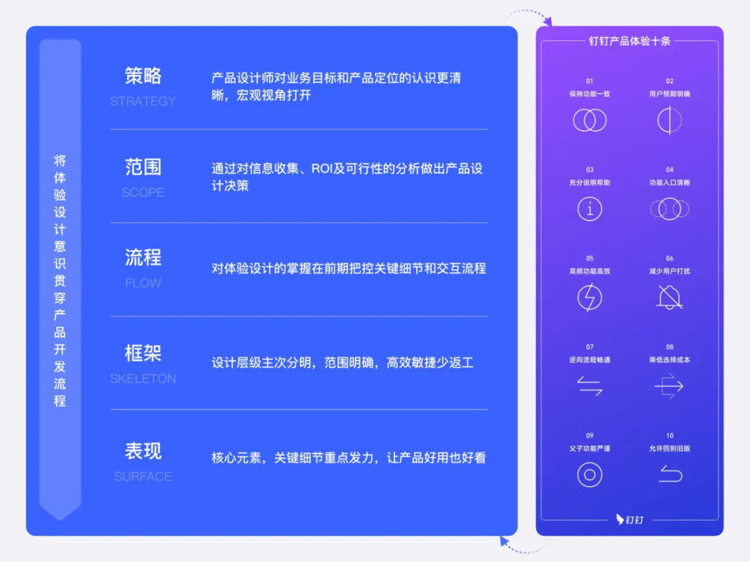为什么AI无法取代设计师？揭秘大厂高手的深度思考！