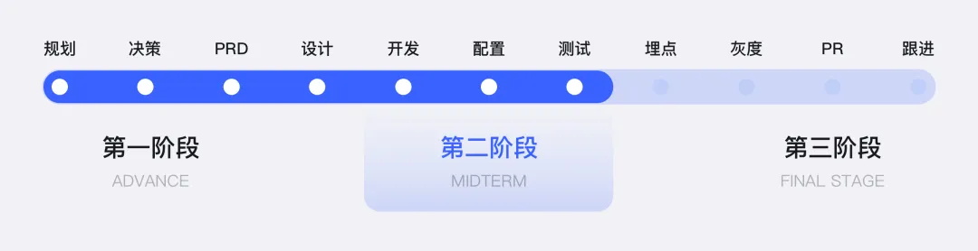 为什么AI无法取代设计师？揭秘大厂高手的深度思考！