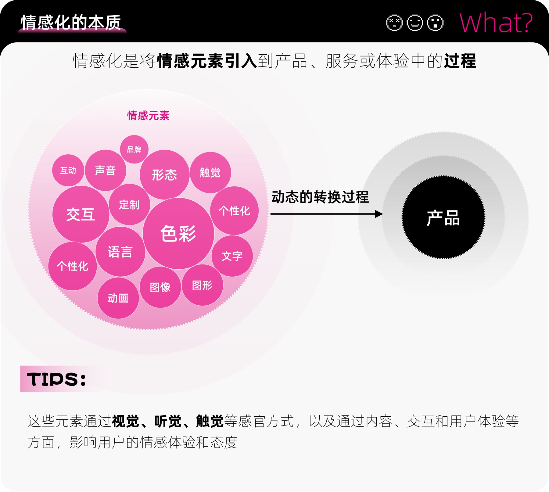如何打造情感化设计?3个章节从零开始帮你掌握!-5 如何打造情感化设计?3个章节从零开始帮你掌握!