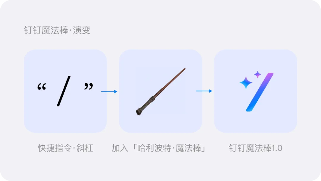 蓝色变紫色?3个章节复盘钉钉的设计改版-17 蓝色变紫色?3个章节复盘钉钉的设计改版