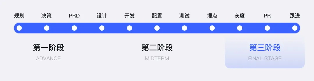 为什么AI无法取代设计师？揭秘大厂高手的深度思考！