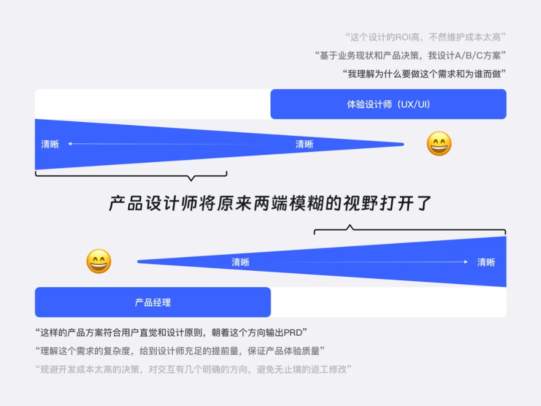 为什么AI无法取代设计师？揭秘大厂高手的深度思考！