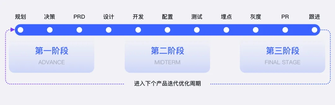 为什么AI无法取代设计师？揭秘大厂高手的深度思考！