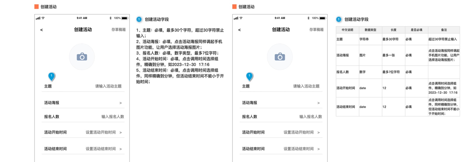 从4个方面，学会写一份能进大厂的交互说明文档