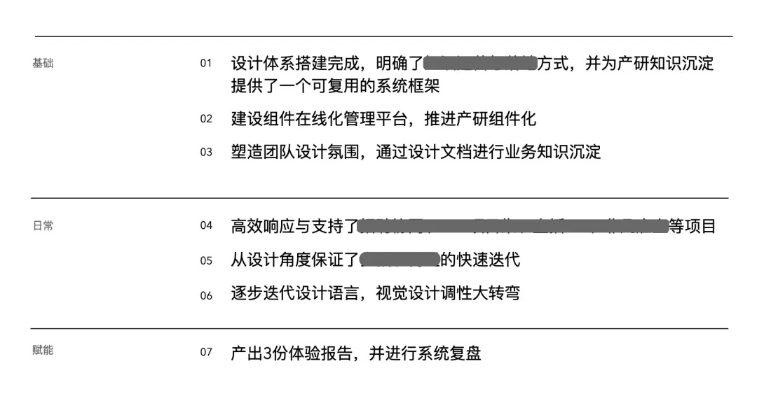 用这5个实用方法做述职汇报,特别加分!-1 用这5个实用方法做述职汇报,特别加分!