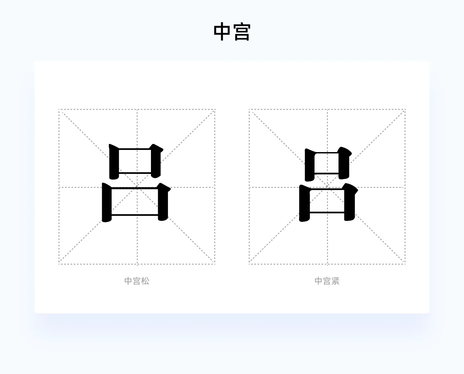 新人手册!从零基础开始学习字体知识-10 新人手册!从零基础开始学习字体知识