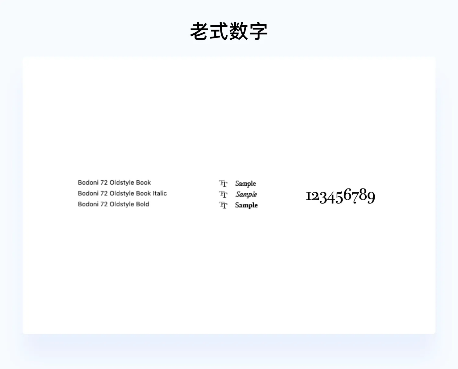 新人手册!从零基础开始学习字体知识-28 新人手册!从零基础开始学习字体知识