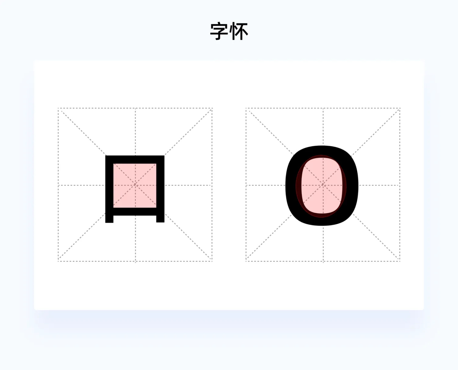 新人手册!从零基础开始学习字体知识-12 新人手册!从零基础开始学习字体知识