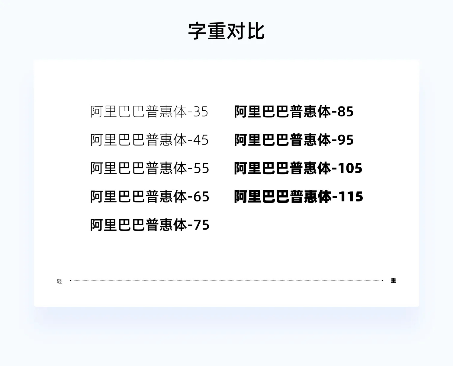 新人手册!从零基础开始学习字体知识-6 新人手册!从零基础开始学习字体知识
