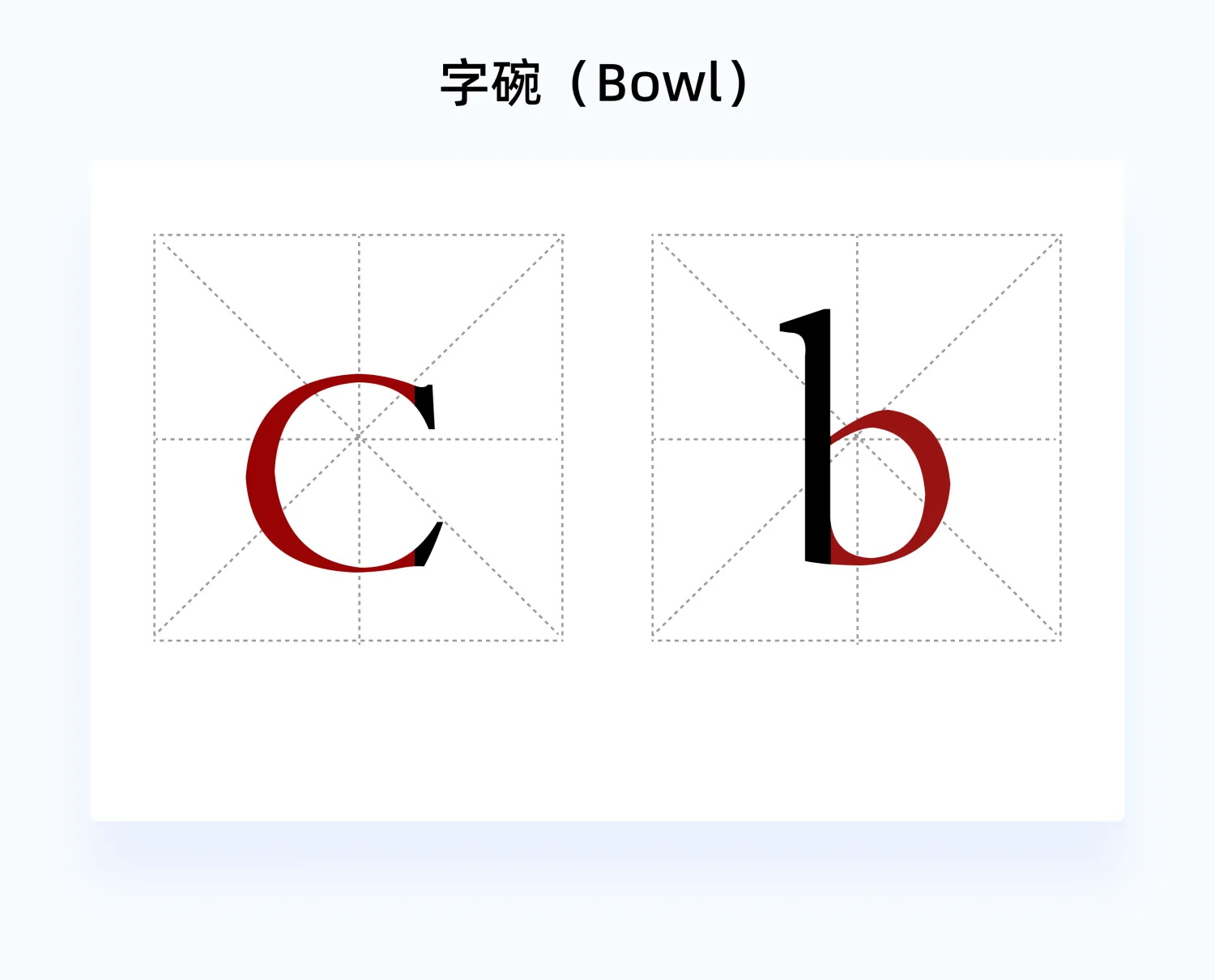 新人手册!从零基础开始学习字体知识-16 新人手册!从零基础开始学习字体知识