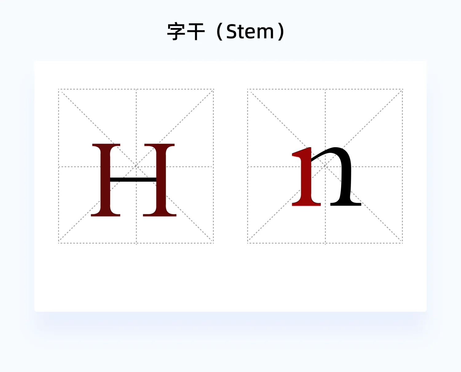 新人手册!从零基础开始学习字体知识-15 新人手册!从零基础开始学习字体知识