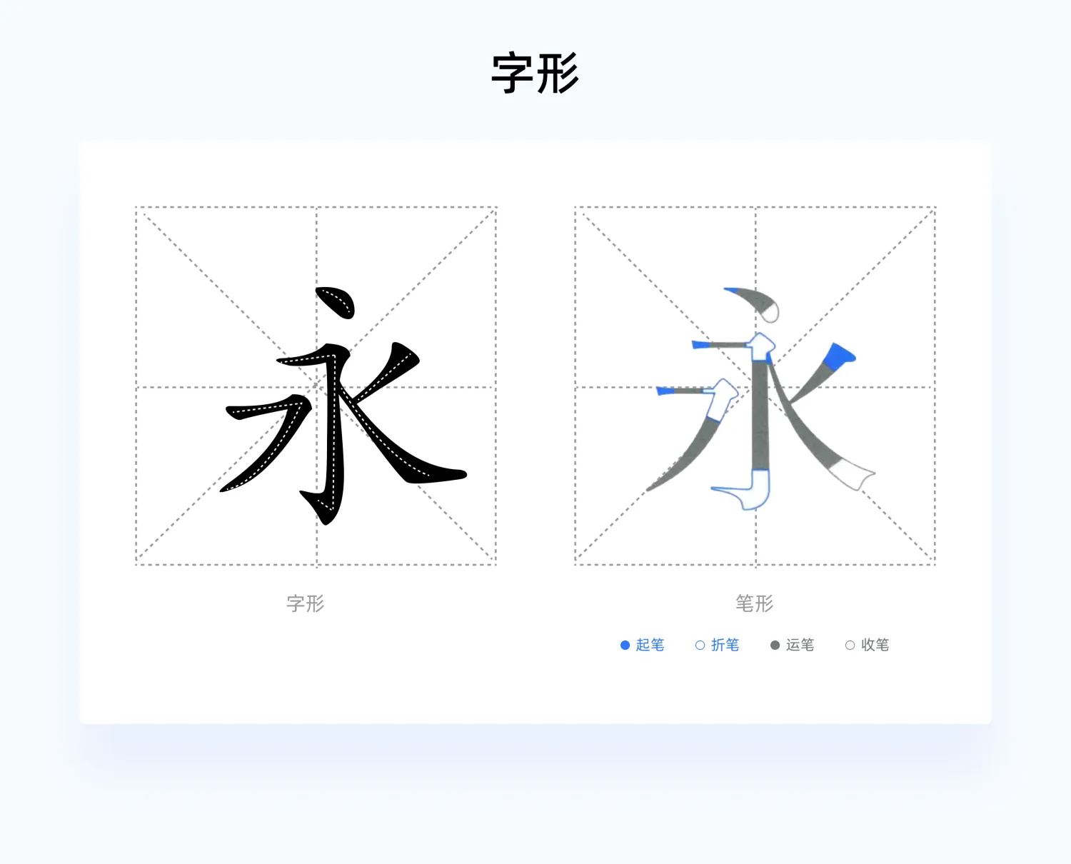 新人手册!从零基础开始学习字体知识-14 新人手册!从零基础开始学习字体知识