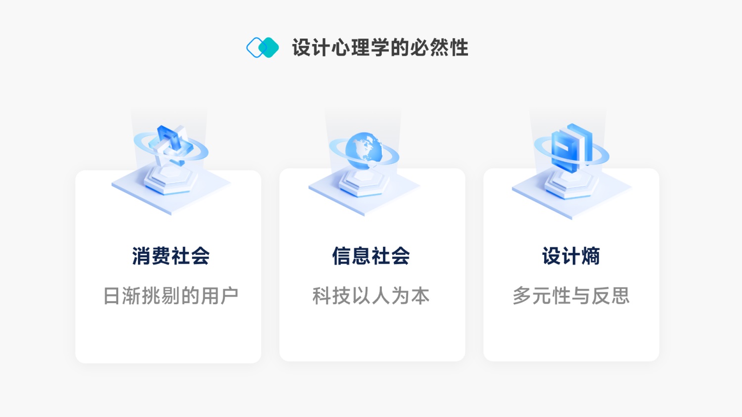 这12个设计心理学原理能让你的转化翻一倍！