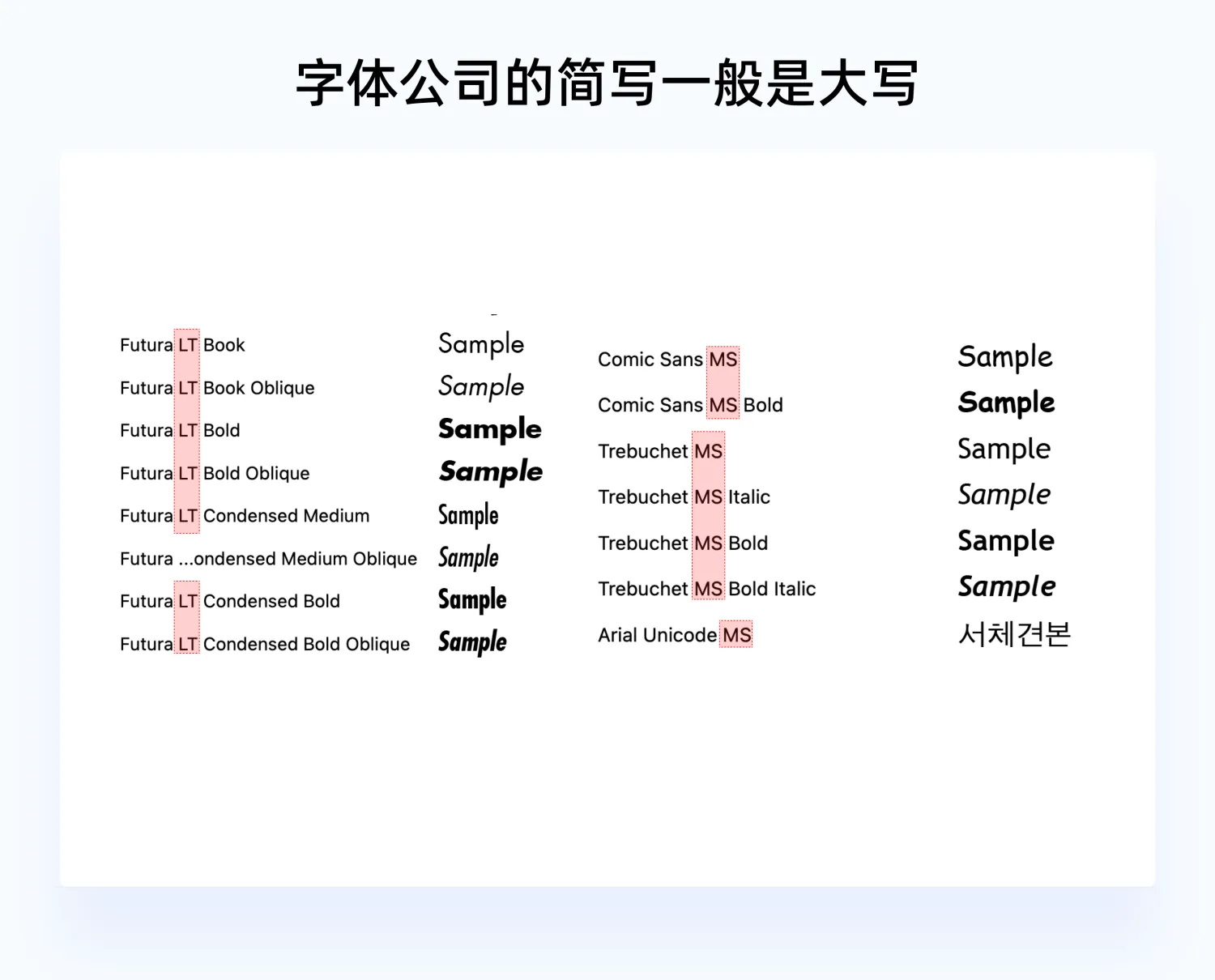 新人手册!从零基础开始学习字体知识-22 新人手册!从零基础开始学习字体知识