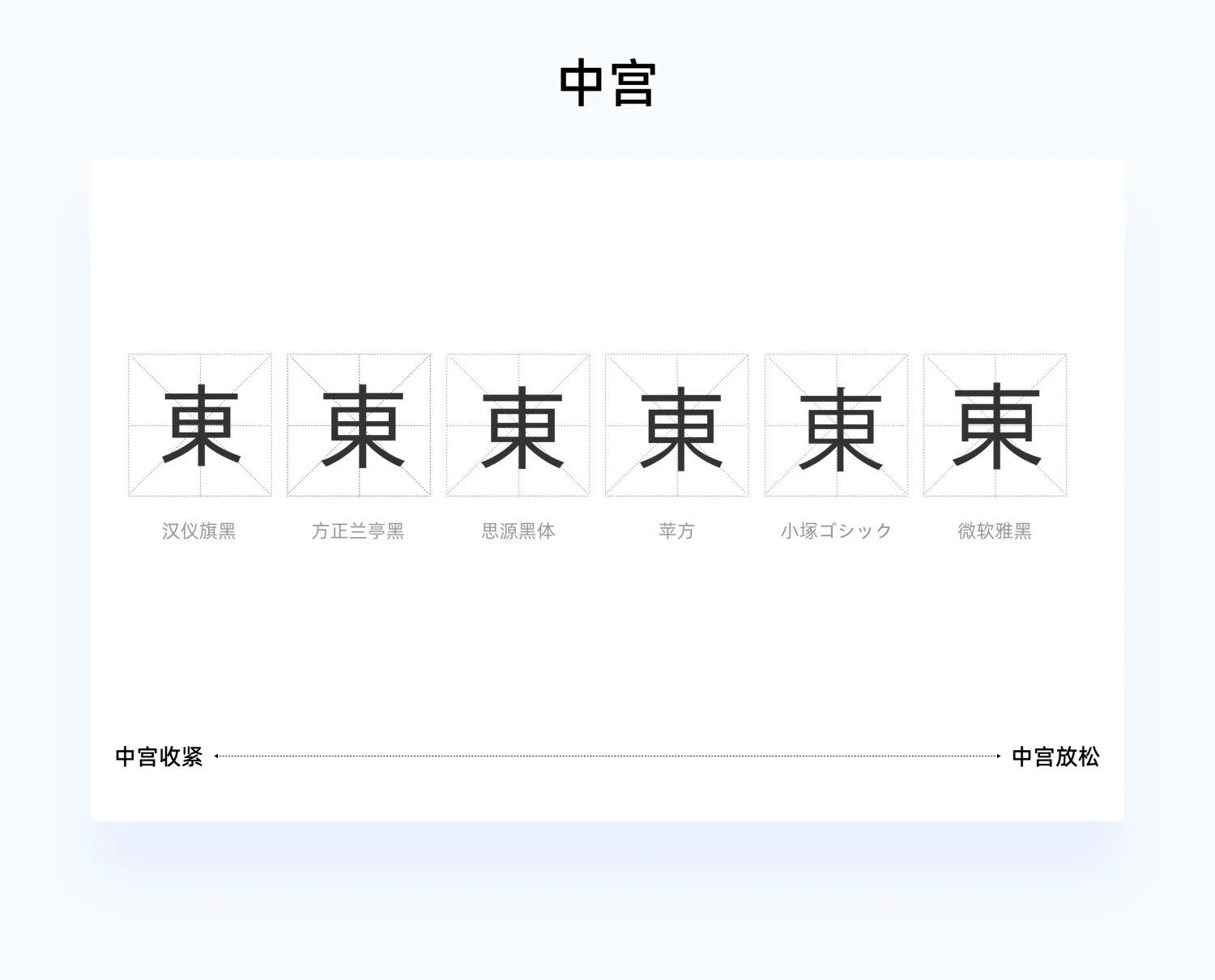 新人手册!从零基础开始学习字体知识-8 新人手册!从零基础开始学习字体知识