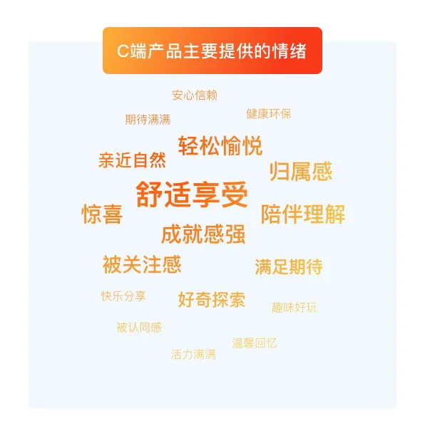 情绪价值如何应用在体验设计中？四大章节教会你！