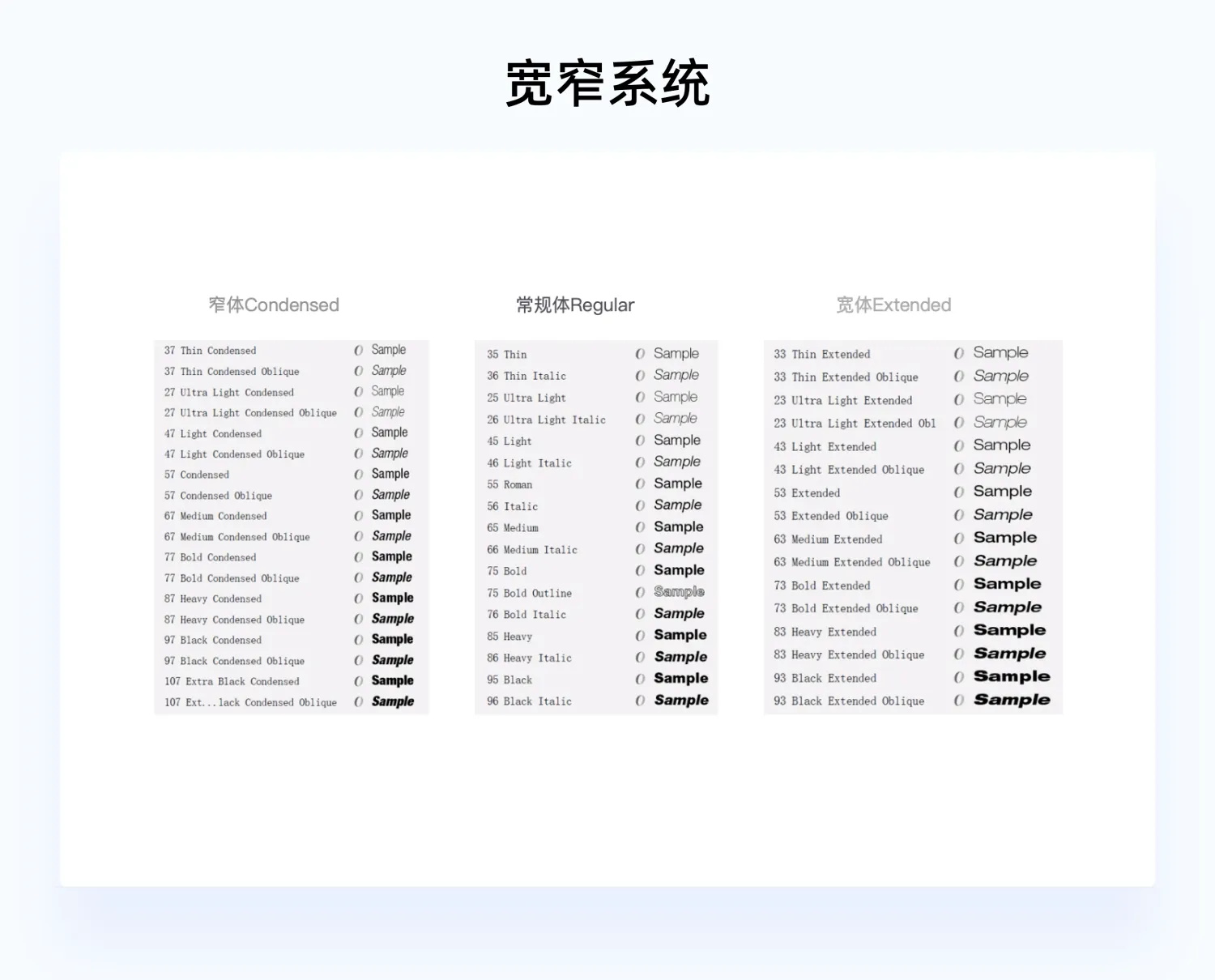新人手册!从零基础开始学习字体知识-27 新人手册!从零基础开始学习字体知识