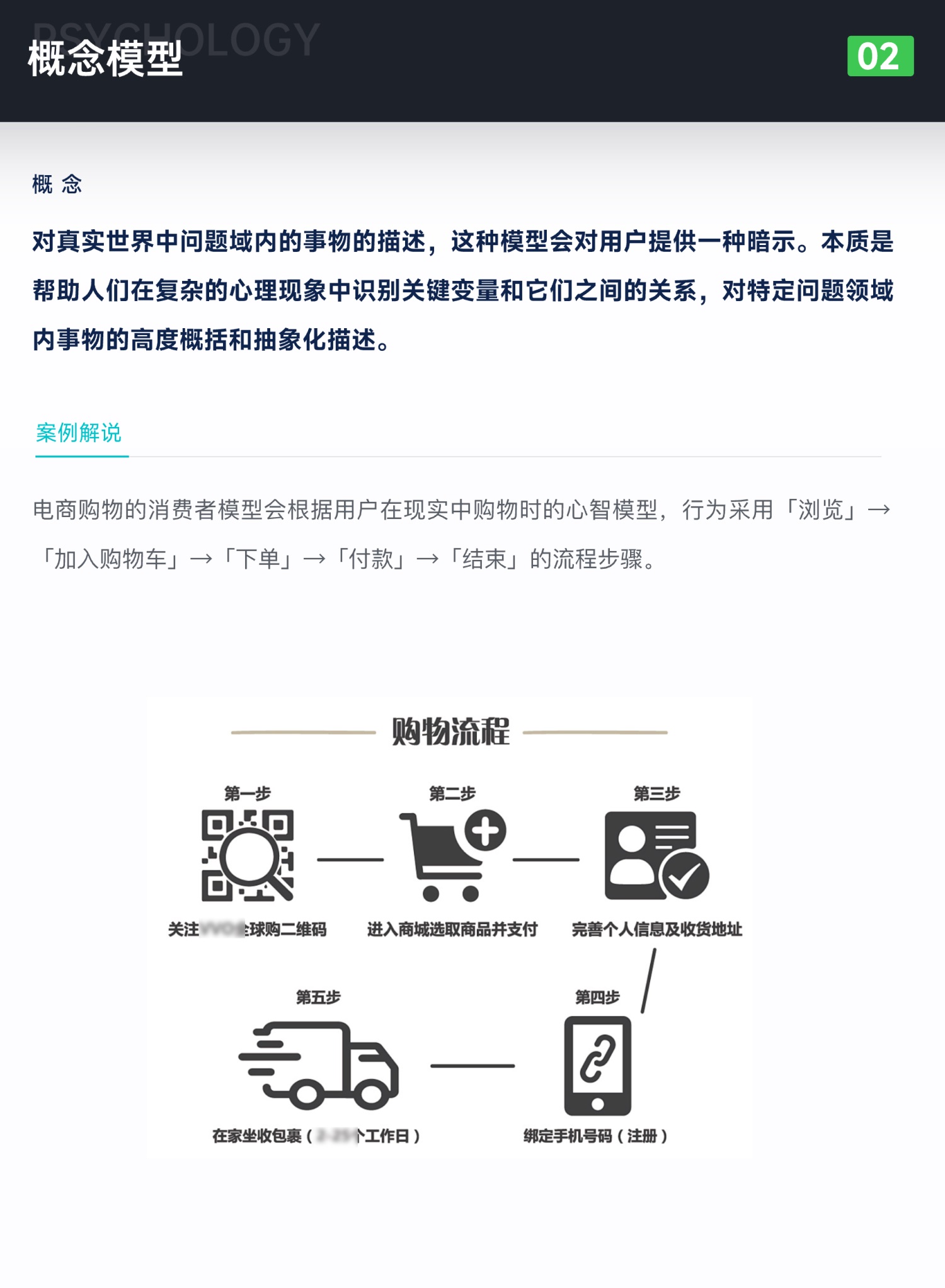 这12个设计心理学原理能让你的转化翻一倍！