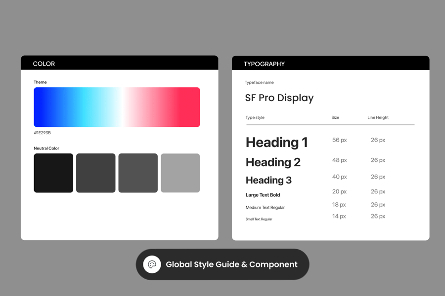 数字营销登录页面Web3网络网页UI模板素材包