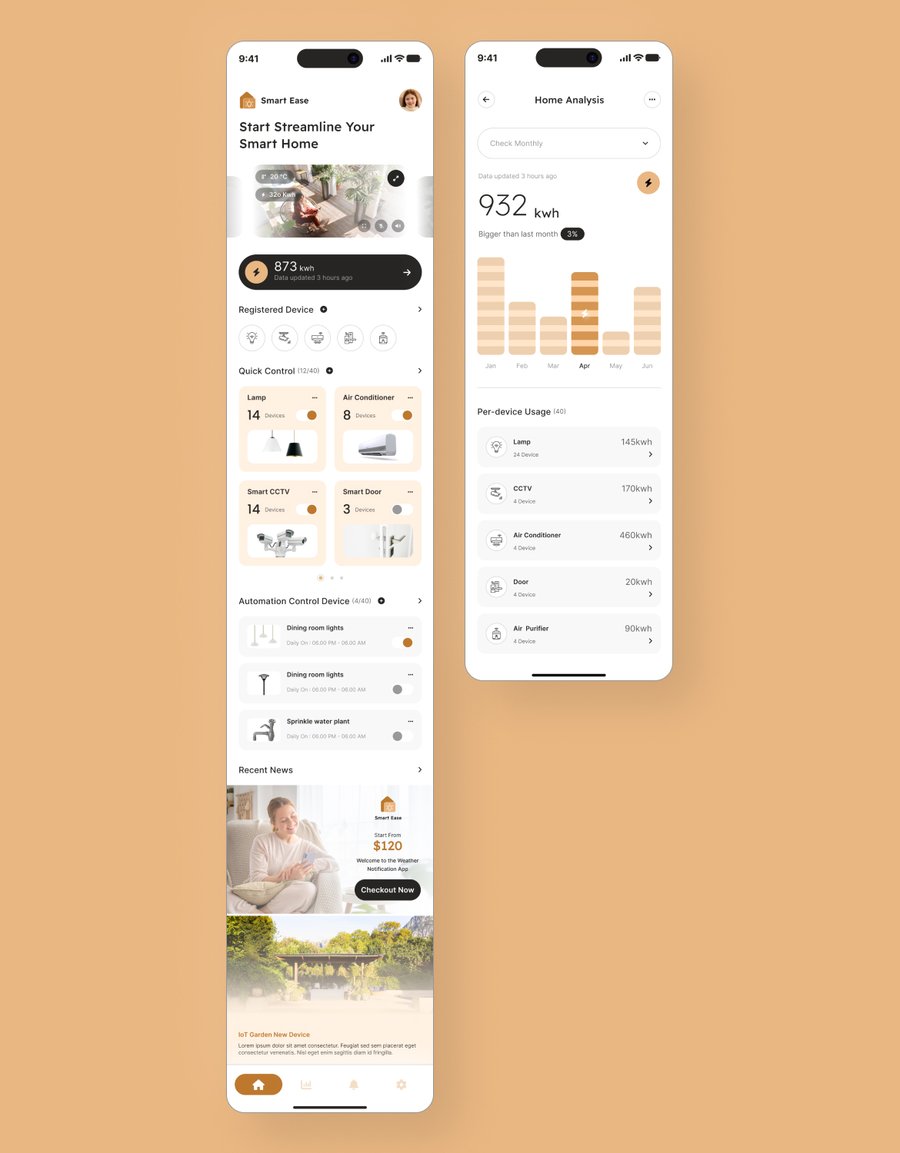智能家居自动化移动应用APP UI KIT素材包-2 智能家居自动化移动应用APP UI KIT素材包