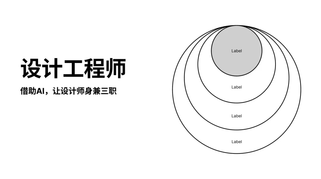 用这5个实用方法做述职汇报,特别加分!-4 用这5个实用方法做述职汇报,特别加分!