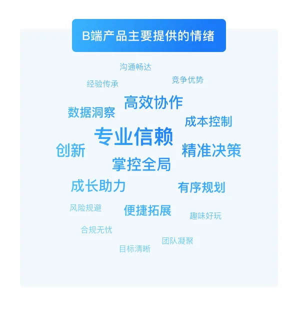 情绪价值如何应用在体验设计中？四大章节教会你！