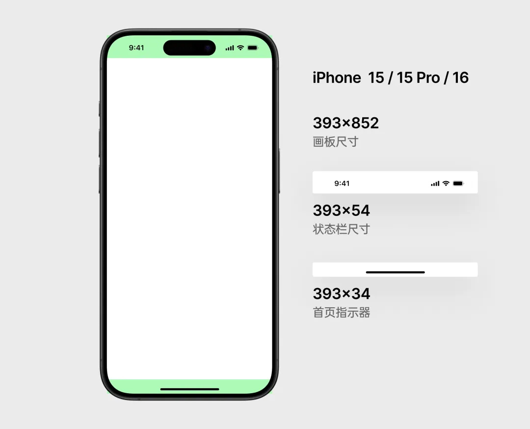 UI组件规范百科:状态栏和指示器设计指南-10 UI组件规范百科:状态栏和指示器设计指南