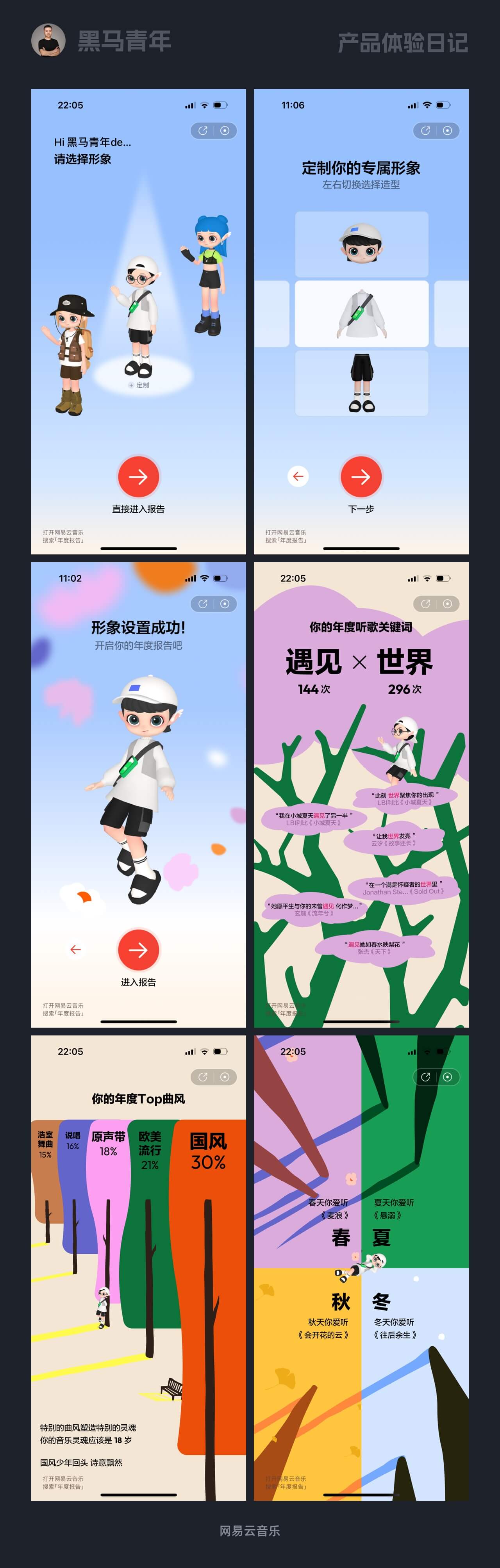 10个产品细节剖析,看看高手如何做个性化设计-7 10个产品细节剖析,看看高手如何做个性化设计