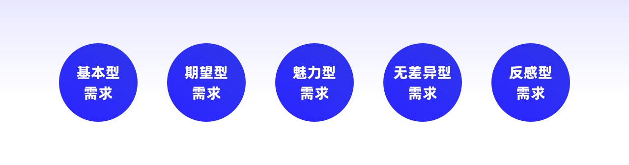 7个章节深度分析!如何在设计中营造「愉悦感」?-4 7个章节深度分析!如何在设计中营造「愉悦感」?