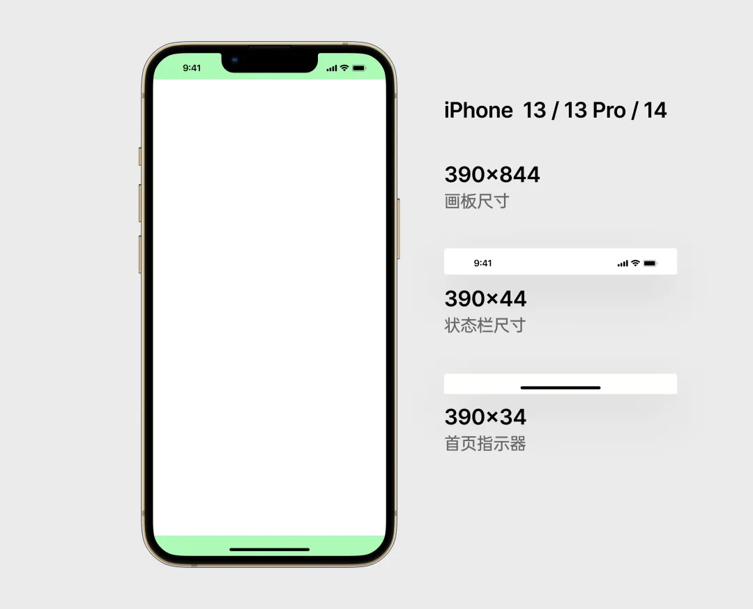 UI组件规范百科:状态栏和指示器设计指南-7 UI组件规范百科:状态栏和指示器设计指南