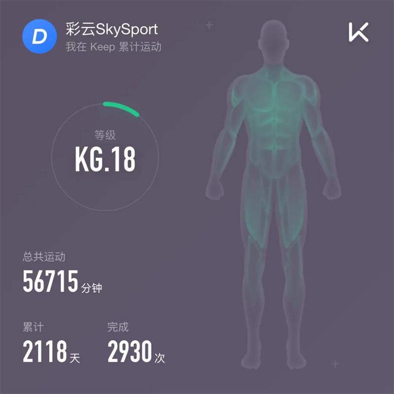 大厂高手的9个成长维度思考:写给迷茫的设计师-2 大厂高手的9个成长维度思考:写给迷茫的设计师