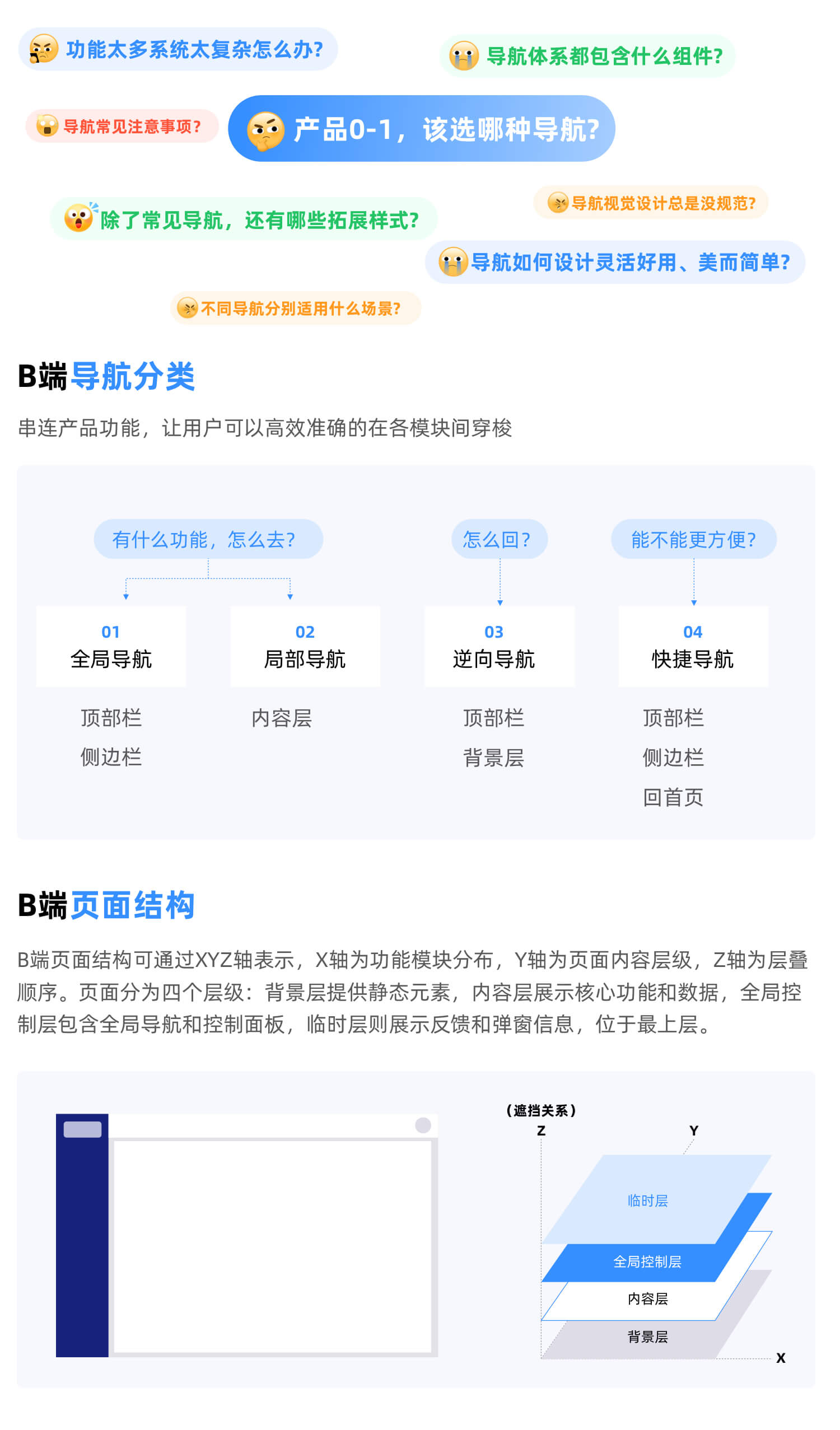 大厂干货！5个章节全方位解析B端导航设计