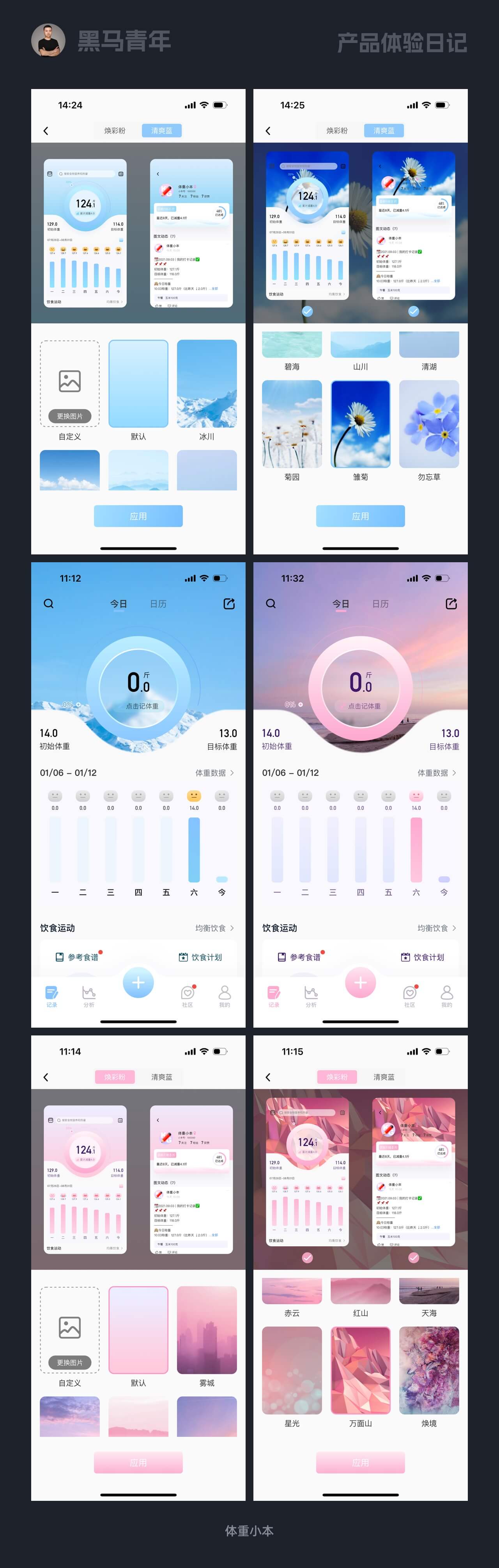 10个产品细节剖析,看看高手如何做个性化设计-8 10个产品细节剖析,看看高手如何做个性化设计