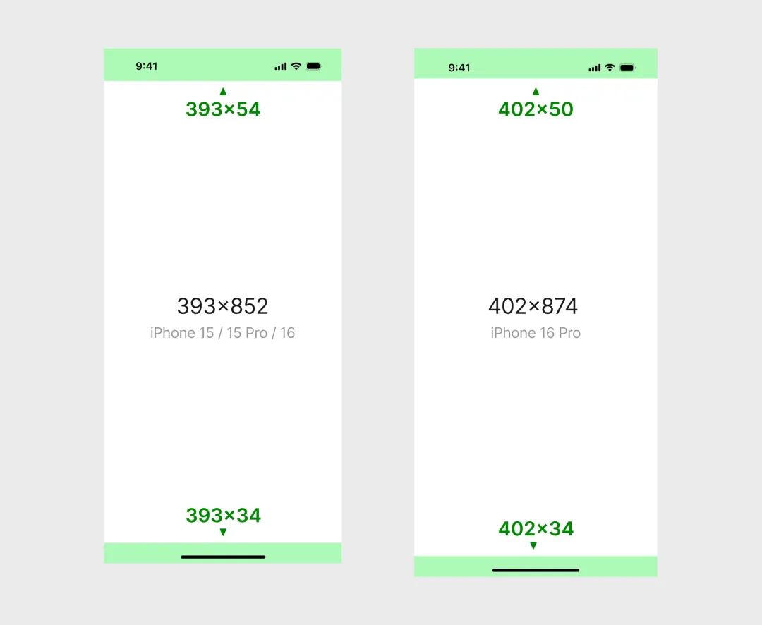 UI组件规范百科:状态栏和指示器设计指南-13 UI组件规范百科:状态栏和指示器设计指南