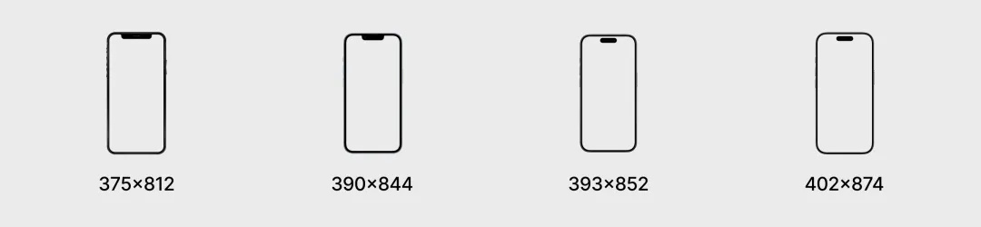 UI组件规范百科:状态栏和指示器设计指南-3 UI组件规范百科:状态栏和指示器设计指南