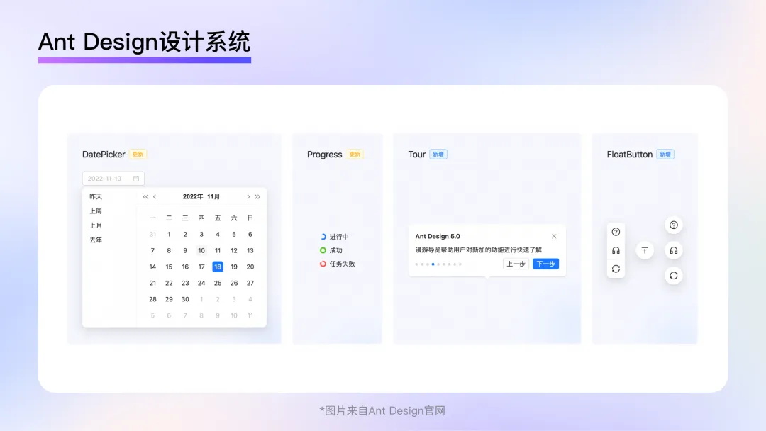 钉钉重磅出品！2025 B端设计趋势：个性化篇