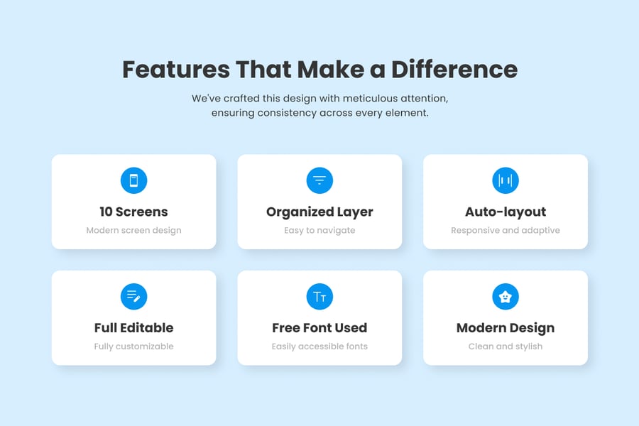 蓝色现代数字银行业务APP UI KIT素材包-3 蓝色现代数字银行业务APP UI KIT素材包
