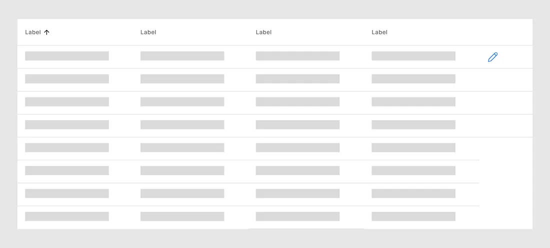 表格中内联编辑功能要如何设计?6个章节教会你!-15 表格中内联编辑功能要如何设计?6个章节教会你!