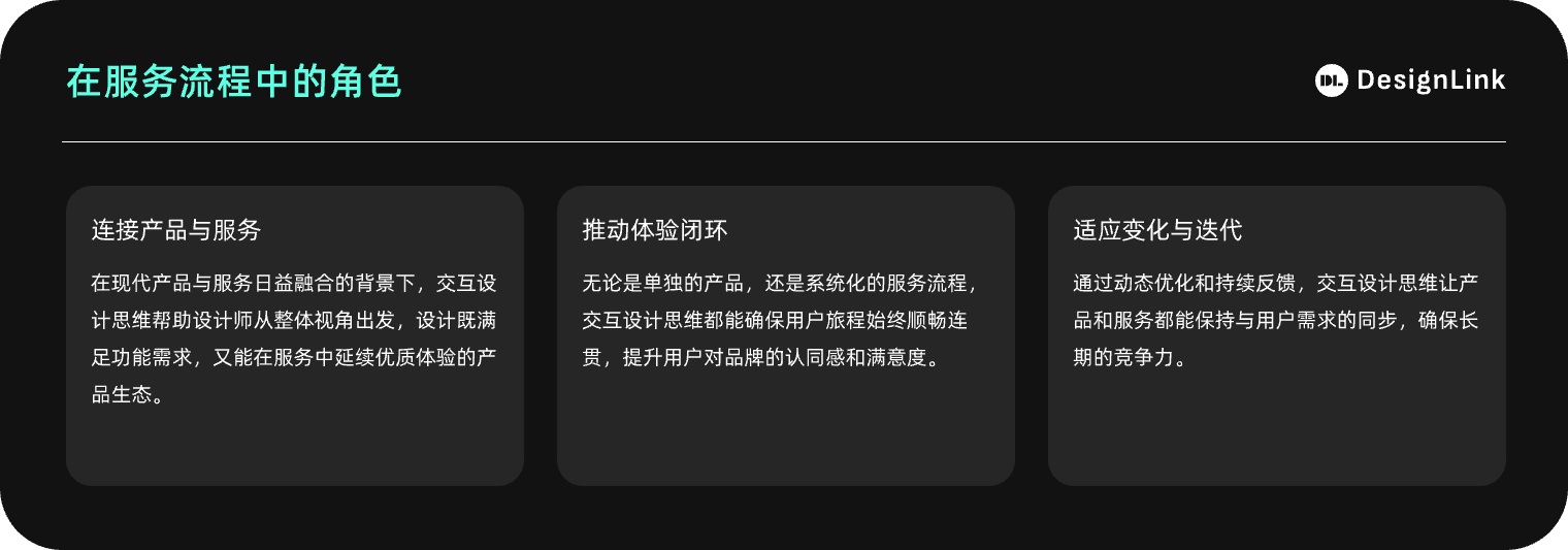 精品文章:3个章节帮你掌握交互思维的定义和重要性-11 精品文章:3个章节帮你掌握交互思维的定义和重要性