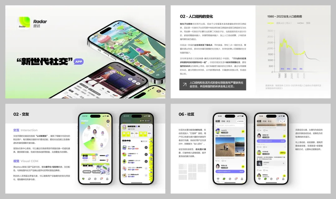掌握这8点技巧，让你的作品集文字展示不再踩坑！