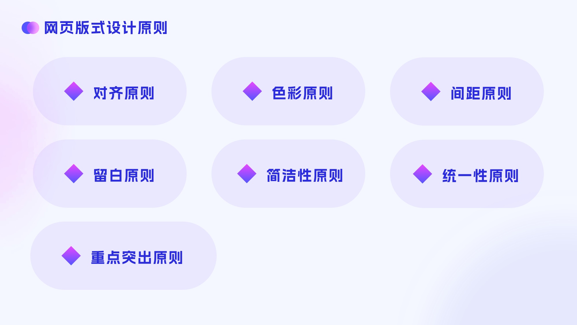 大厂出品!四大章节帮你掌握网页版式设计-8 大厂出品!四大章节帮你掌握网页版式设计