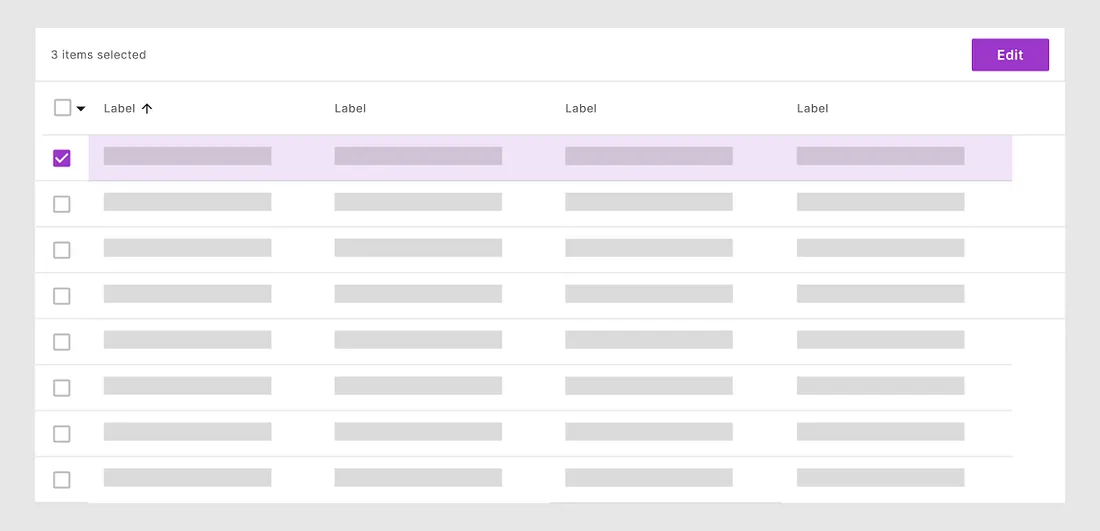 表格中内联编辑功能要如何设计?6个章节教会你!-22 表格中内联编辑功能要如何设计?6个章节教会你!